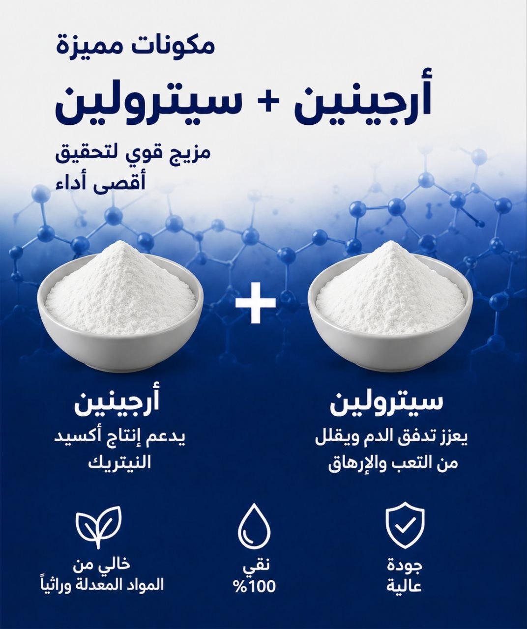 Arginine+Citrulline